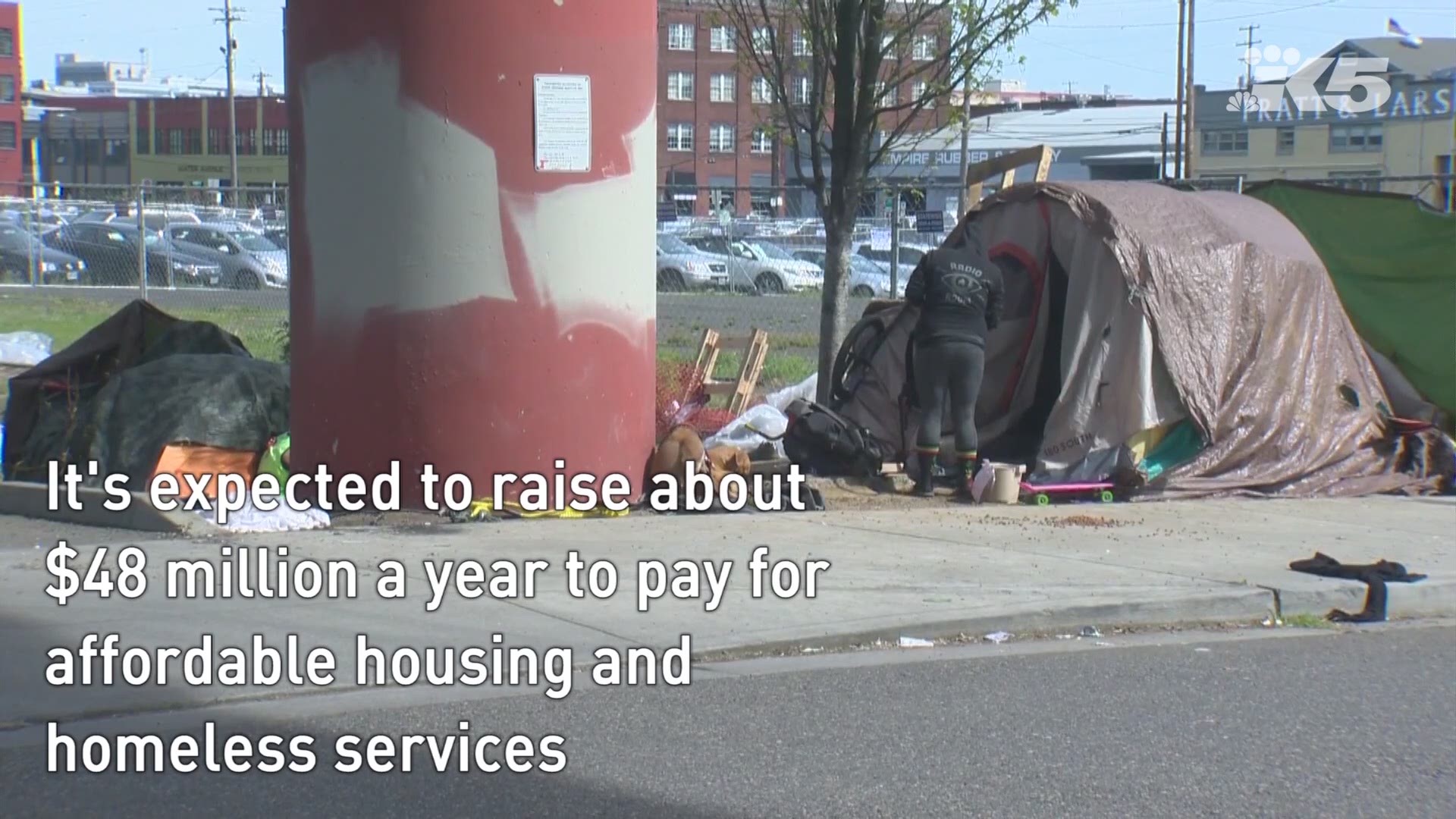 Seattle's employee "head tax" is a hot button issue.  Here is a breakdown of what it means to the homeless community as well as local businesses.