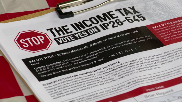Washington's Millionaire Tax Repeal Faces Signature Deadline Uncertainty, Legal Challenge Advances