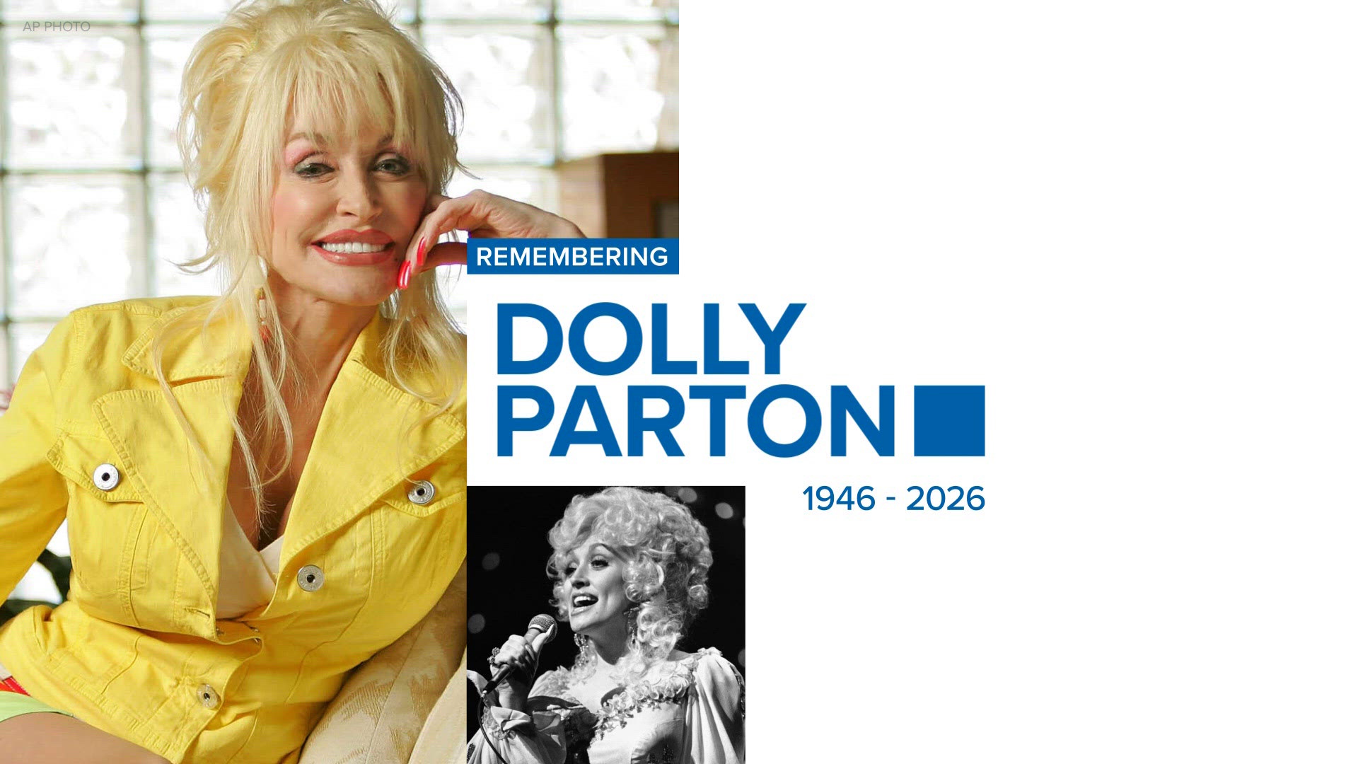 Newsletter Examples Friends Reba McEntire to honor late friend Dolly Parton with special tribute at ...