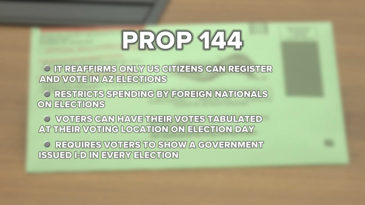 Arizona Proposition 144: What to know about the proposed election changes