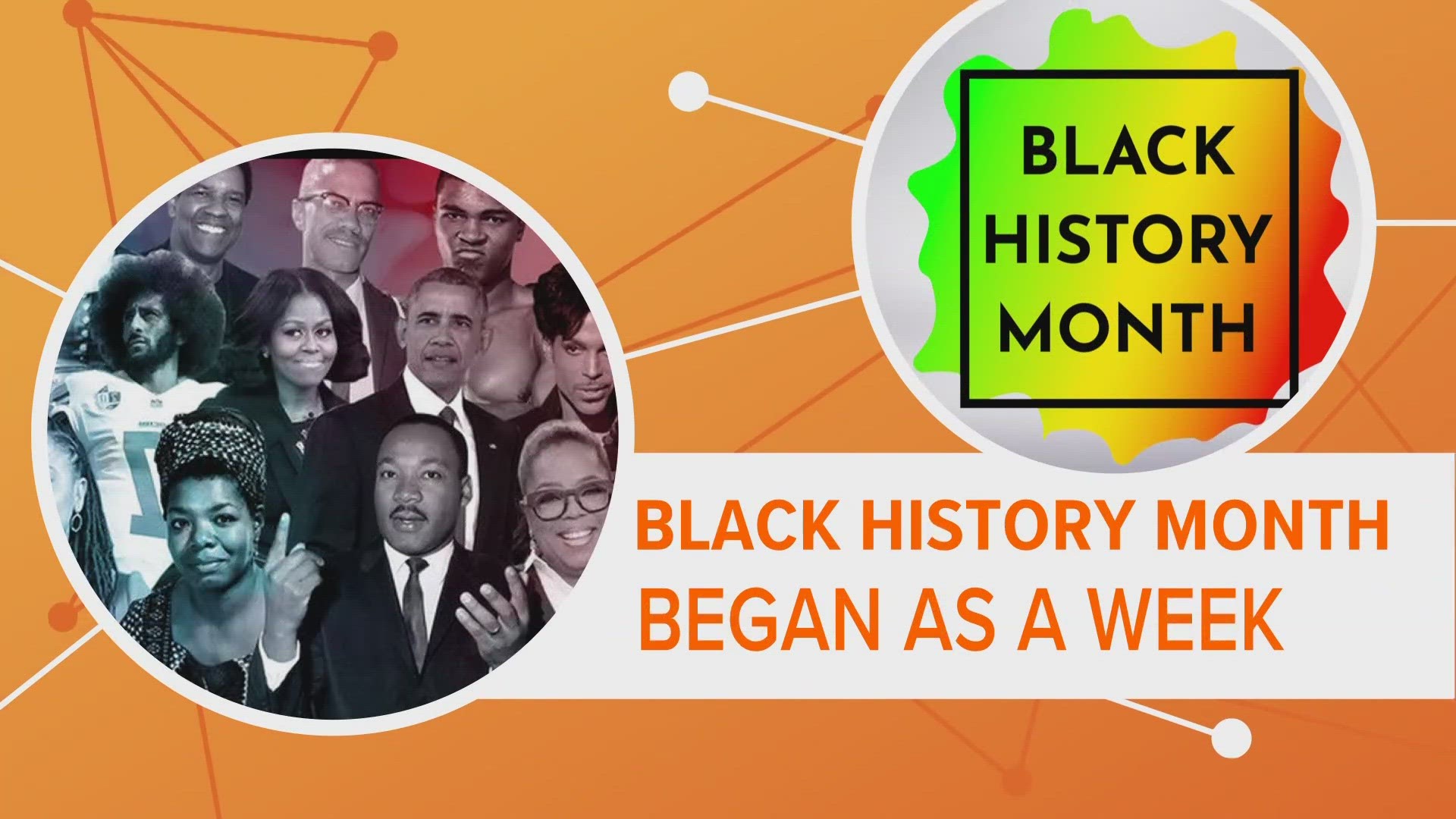 February 1 marks the beginning of Black History Month. Today we explain how it started and also how it has changed along the way.