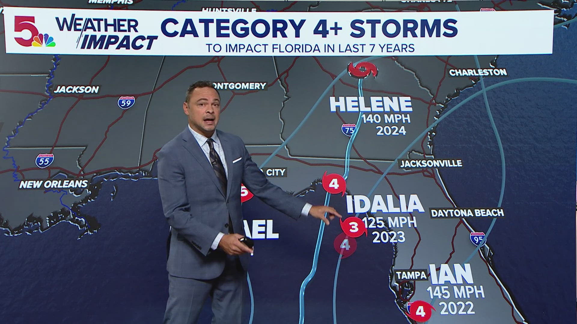 Hurricane Helene is the fourth major hurricane to hit the Gulf side of Florida since 2018.