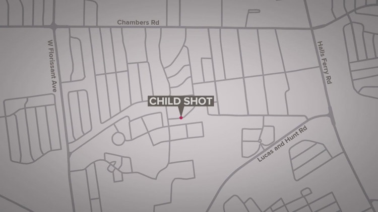 Child accidentally shot and killed in St. Louis County, police say