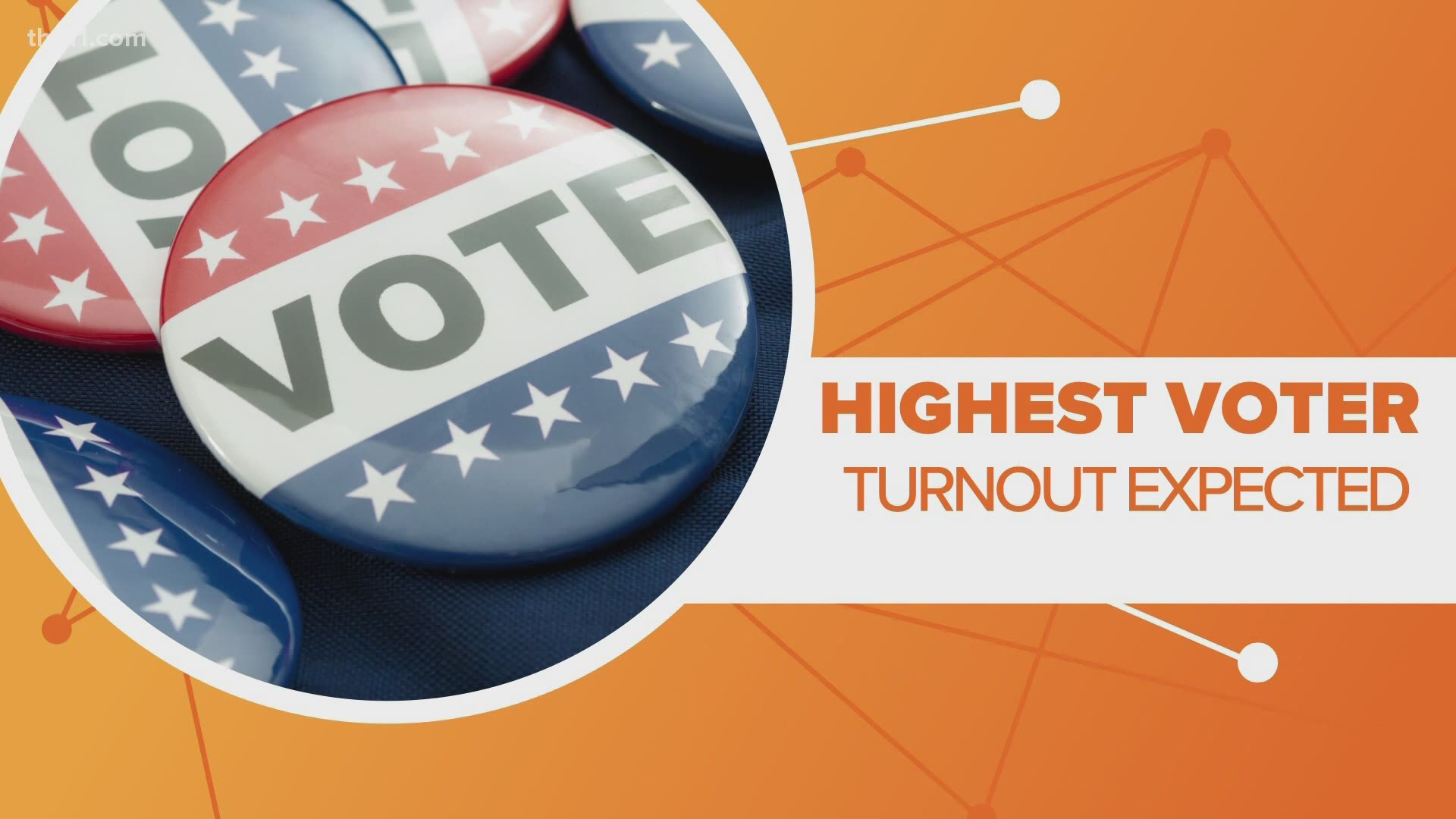 We've shown you how early voting has broken election records in Arkansas and across the country, but are we on track for the all-time high voter turnout?