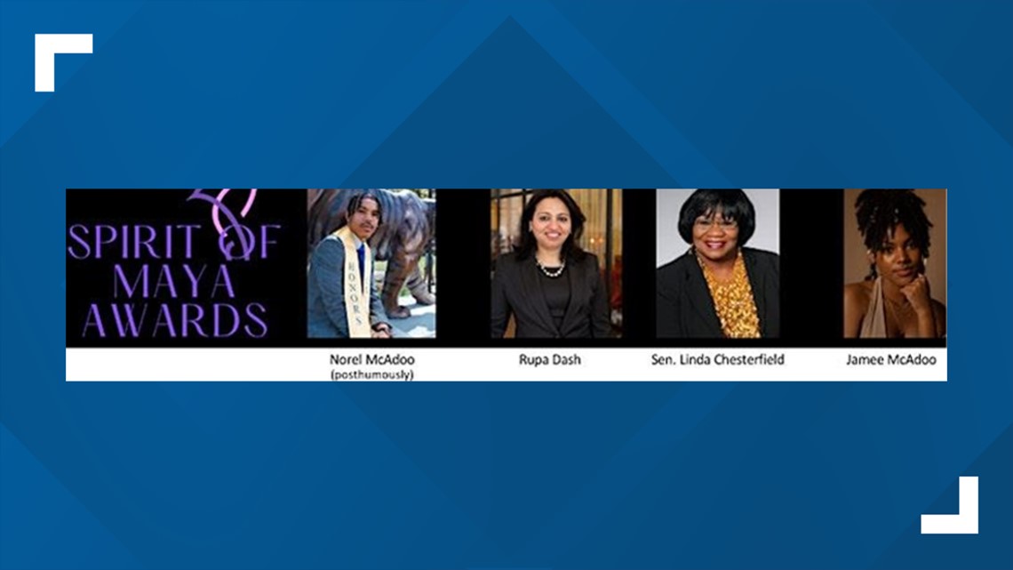 Celebrate! Maya Project honors Dr. Maya Angelou's legacy | 5newsonline.com