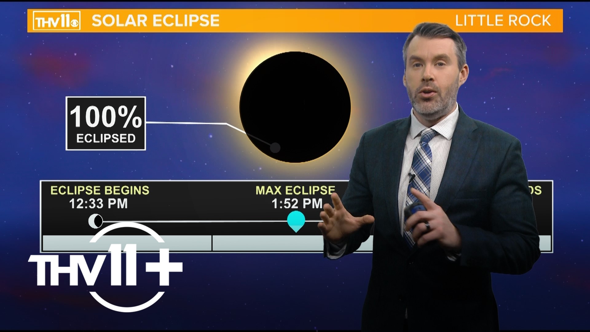 Could cloudy Arkansas skies obscure view of total solar eclipse ...