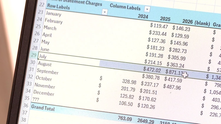 Milliken acknowledges water billing errors after resident receives nearly $900 bill