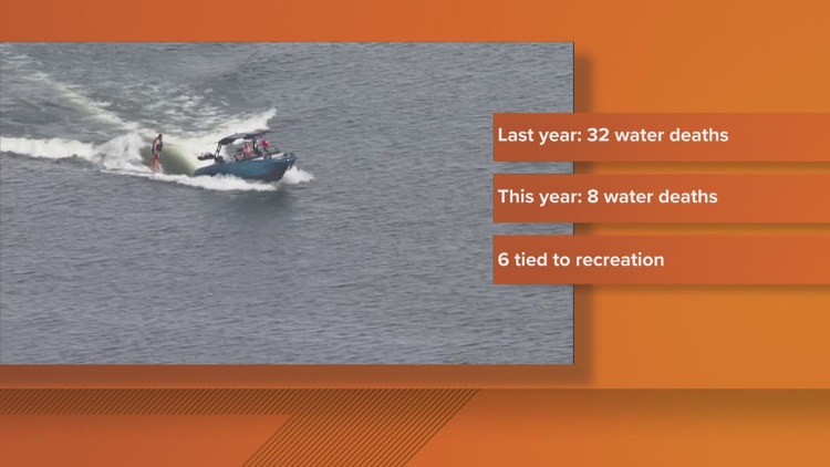 Boating safety: What you need to know before you go out on the water