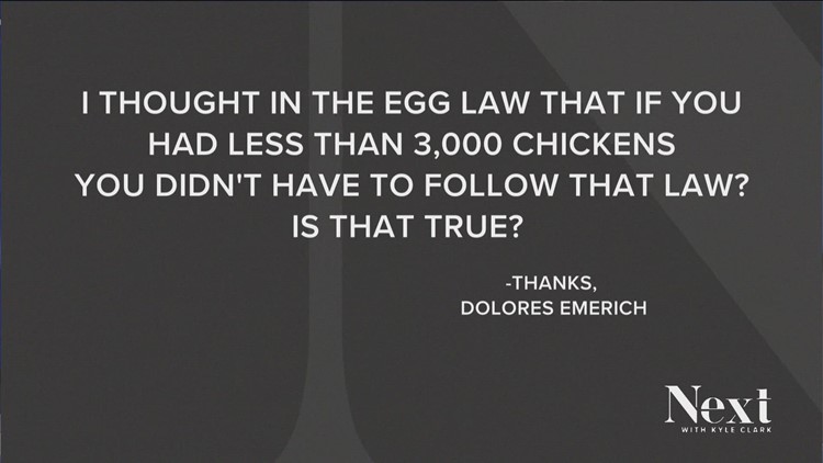 Next Question: Are small farms exempt from Colorado's new egg law?