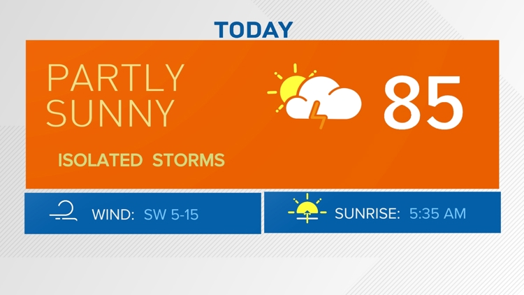 Mild Tuesday with isolated afternoon storms