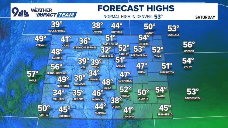 Warming trend for the weekend