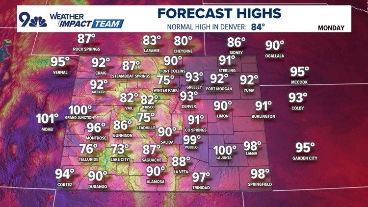 Hot and dry on the Front Range Monday before storms Tuesday