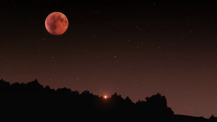 WATCH LIVE: Lunar eclipse visible across the United States