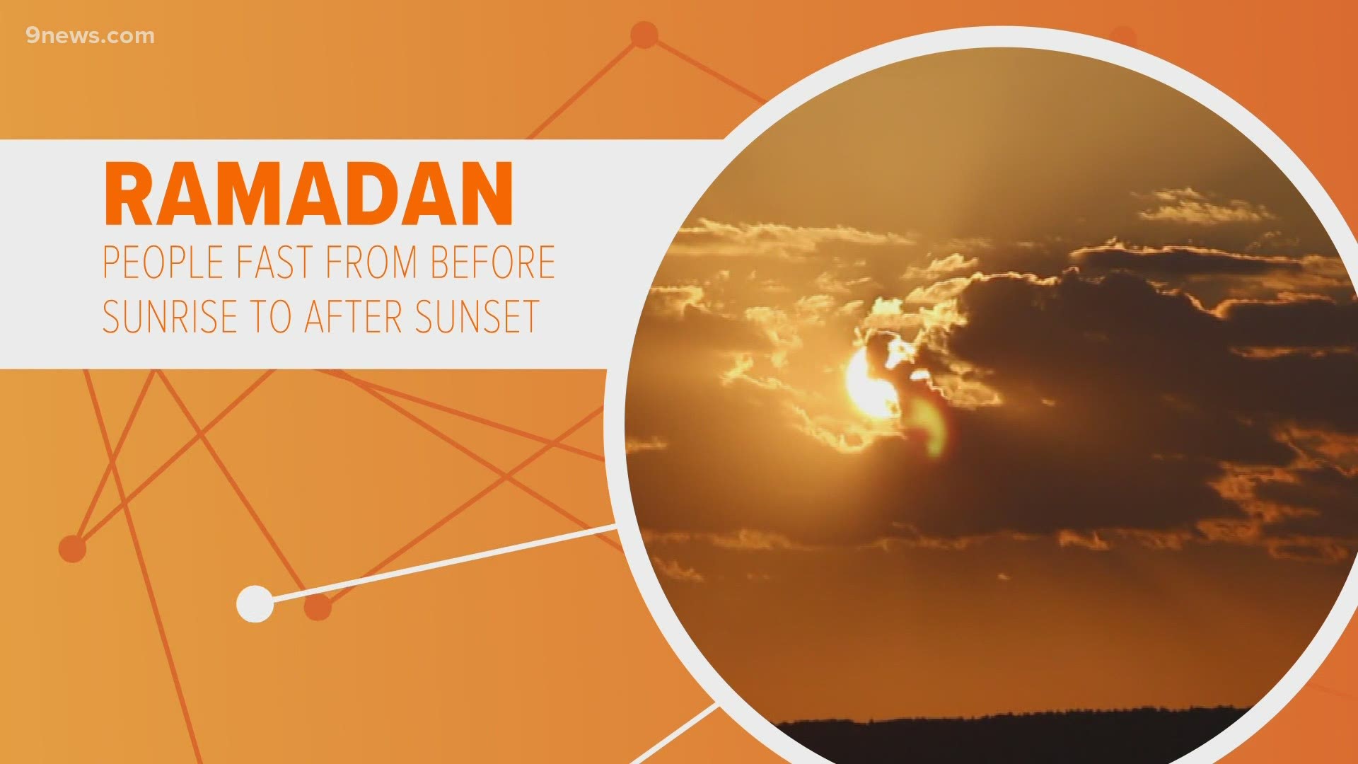 Today marks the beginning of Ramadan. Gary Shapiro connects the dots on the Islamic holy month, which begins at sundown.