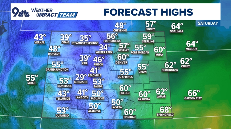 Mild start to February in Denver with wind and snow in the mountains