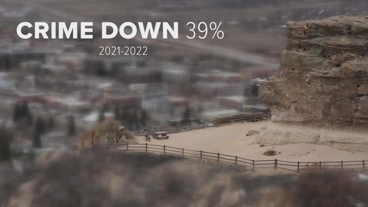 Castle Rock, Colorado menyaksikan penurunan kejahatan