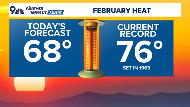 Windy and warmer today, mountain snow returns as well