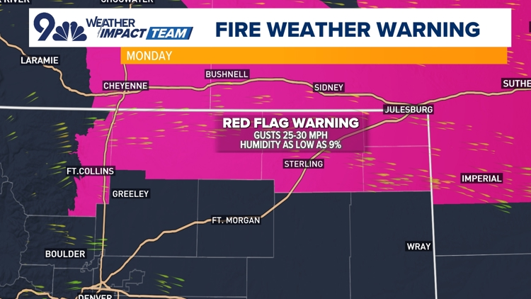 70-degree heat with high fire danger forecast on Front Range Monday