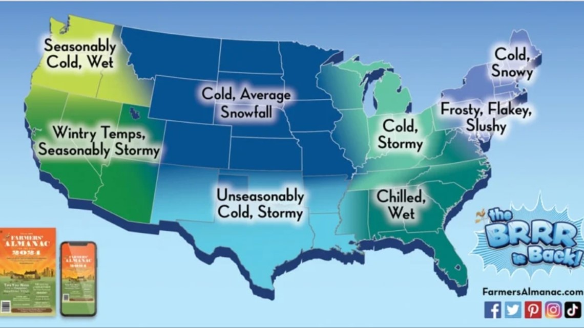 Farmers' Almanac Winter Forecast