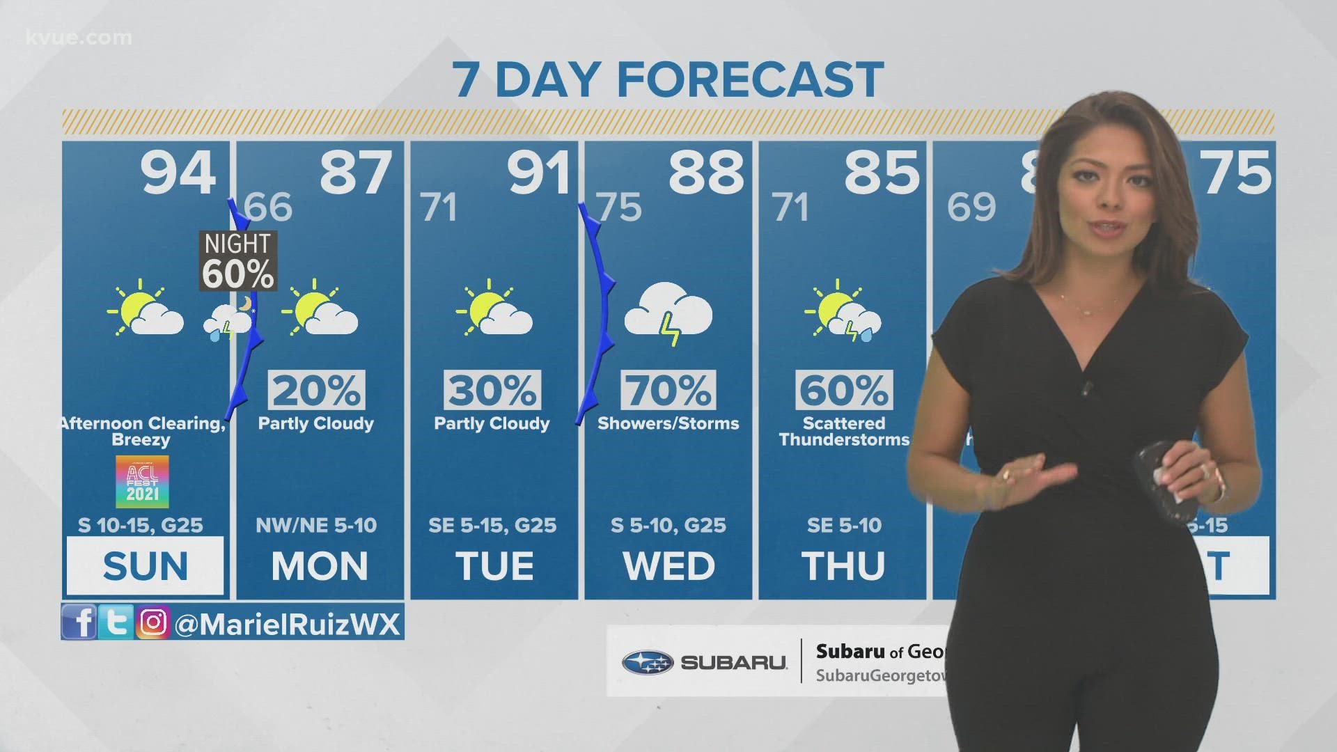 Austin-area weather: October 10 morning forecast with Meteorologist Mariel Ruiz