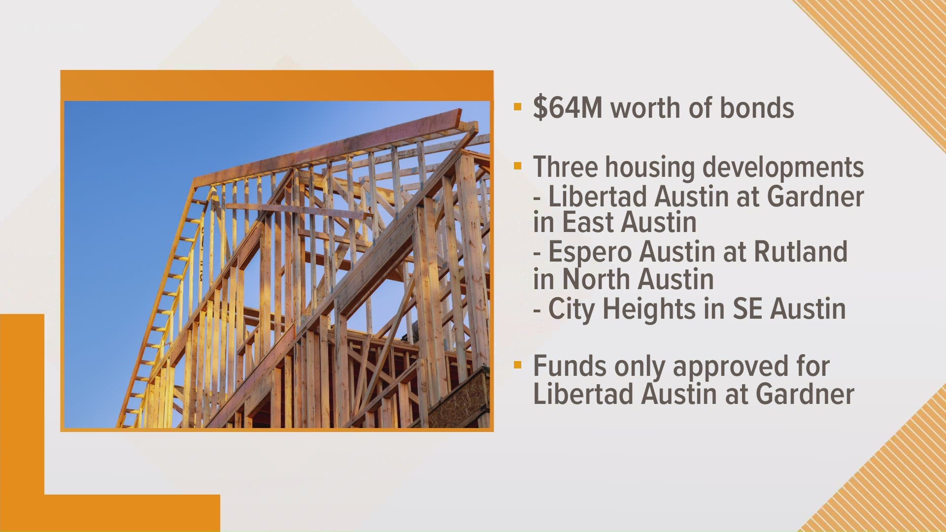 The city council discussed getting up to $64 million worth of bonds for three new housing developments.