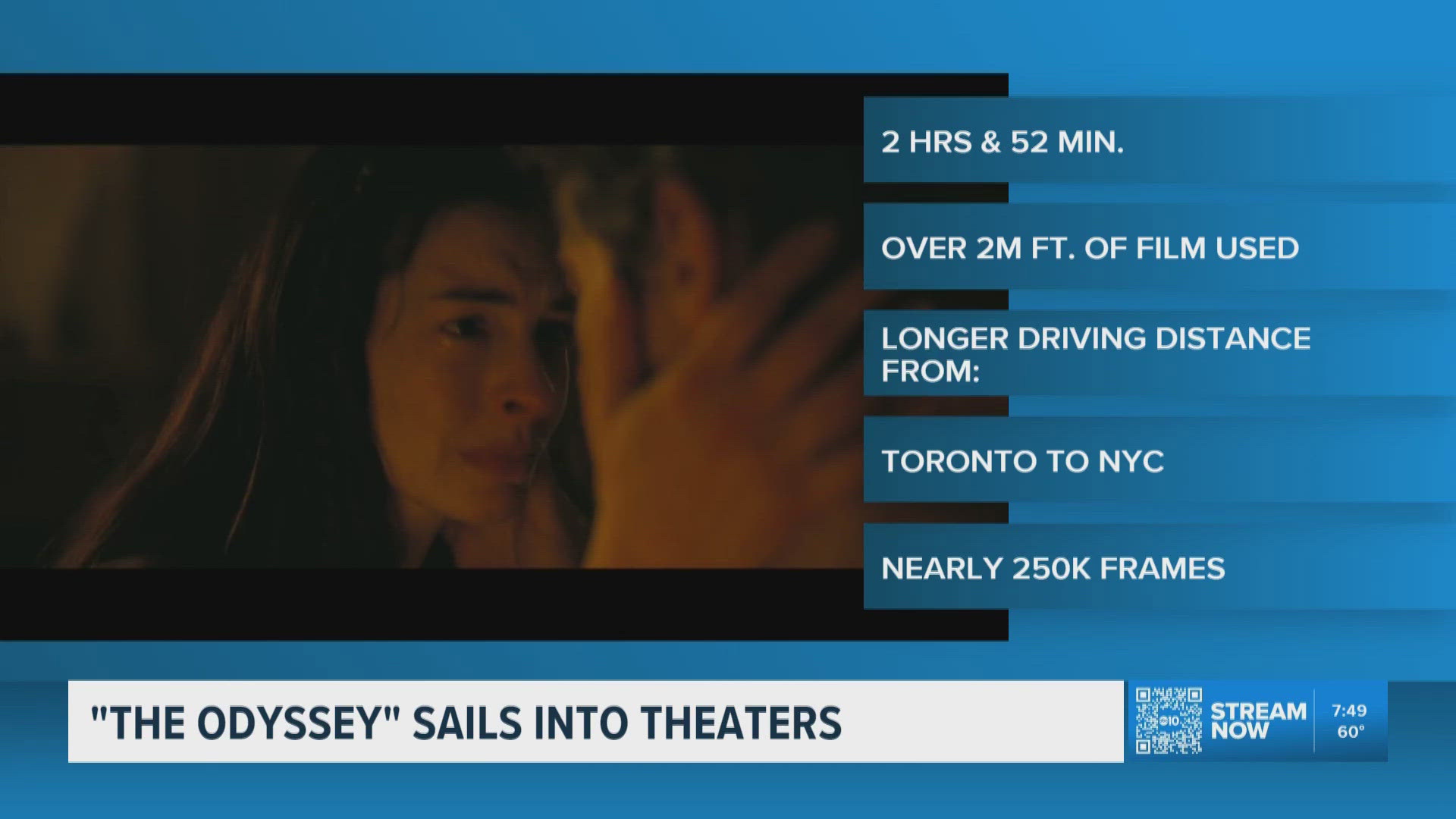 'The Odyssey' can only be seen in its 'intended' format in 25 theaters ...