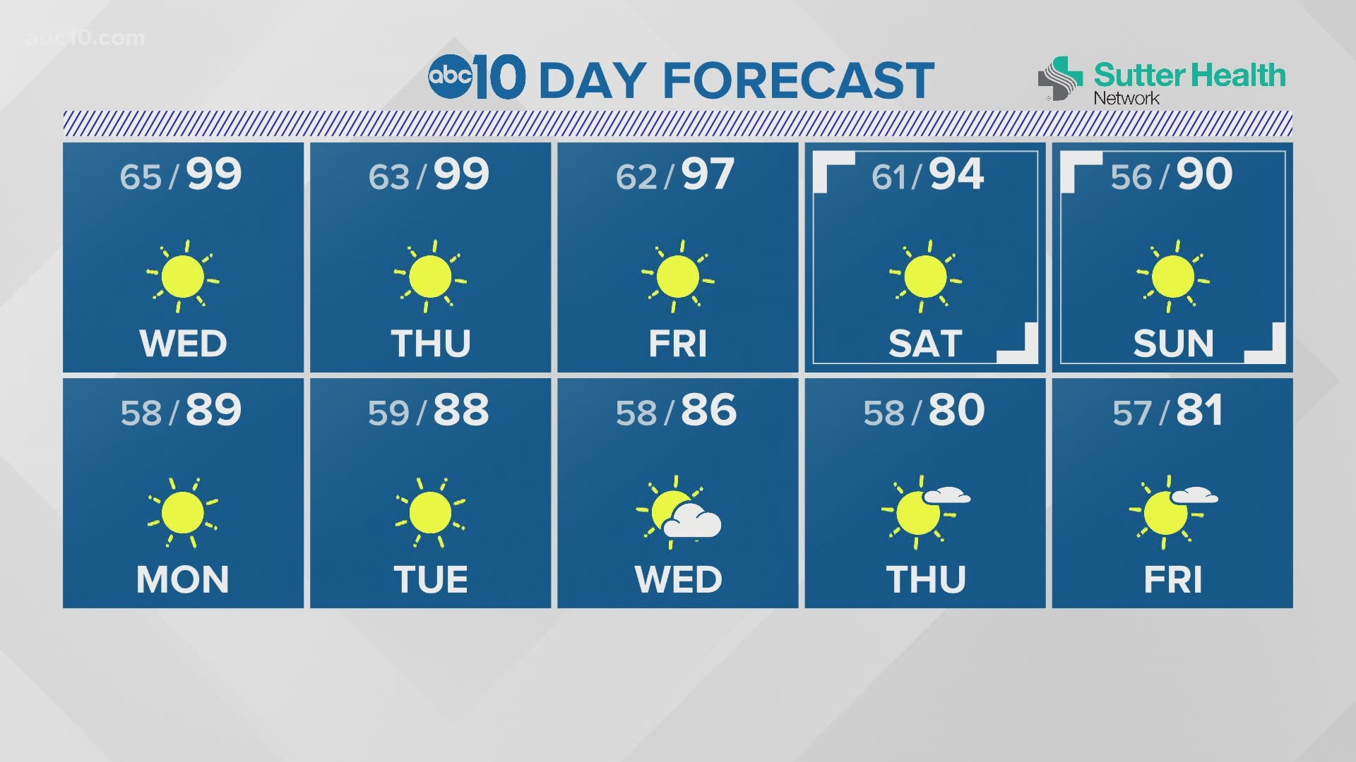 Local Overnight Weather September 29 Wnep Com