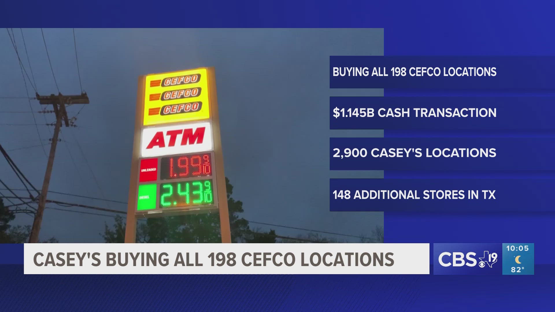 Casey's announces agreement to acquire 198 CEFCO convenience stores