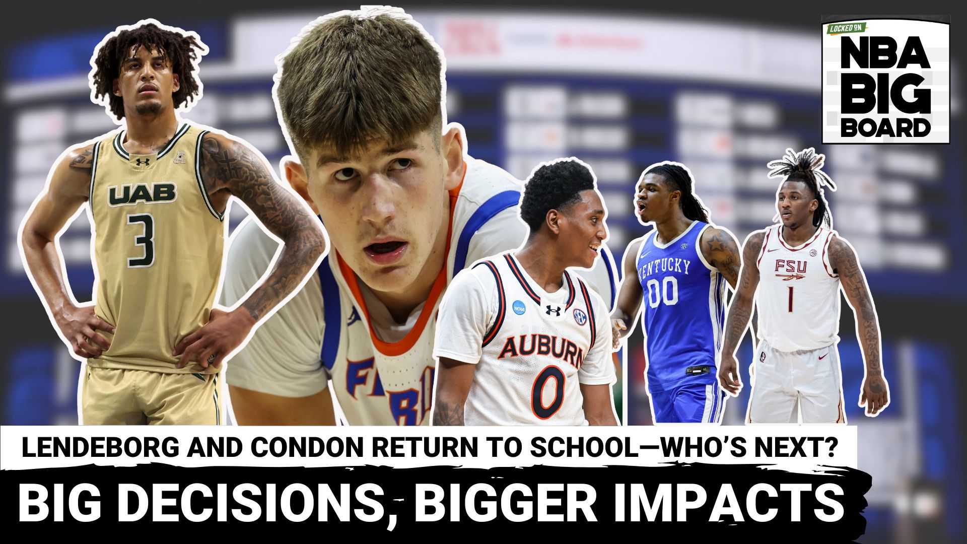 Rafael Barlowe is joined by James Barlowe and Leif Thulin to break down the major decisions NCAA prospects are facing ahead of the NBA Draft withdrawal deadline