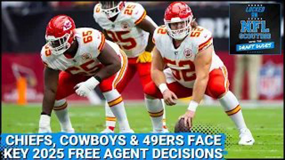 Chiefs 2025 Free Agents