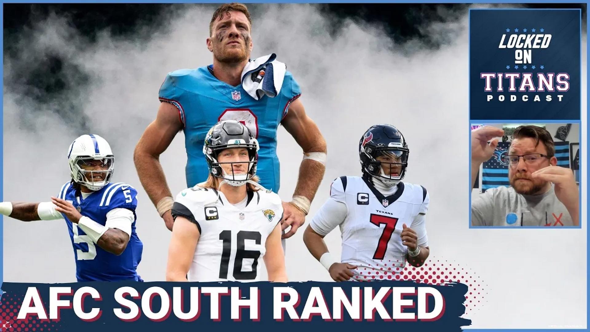 Tennessee Titans AFC South RANKED, Toughest Home Games & Toughest Road