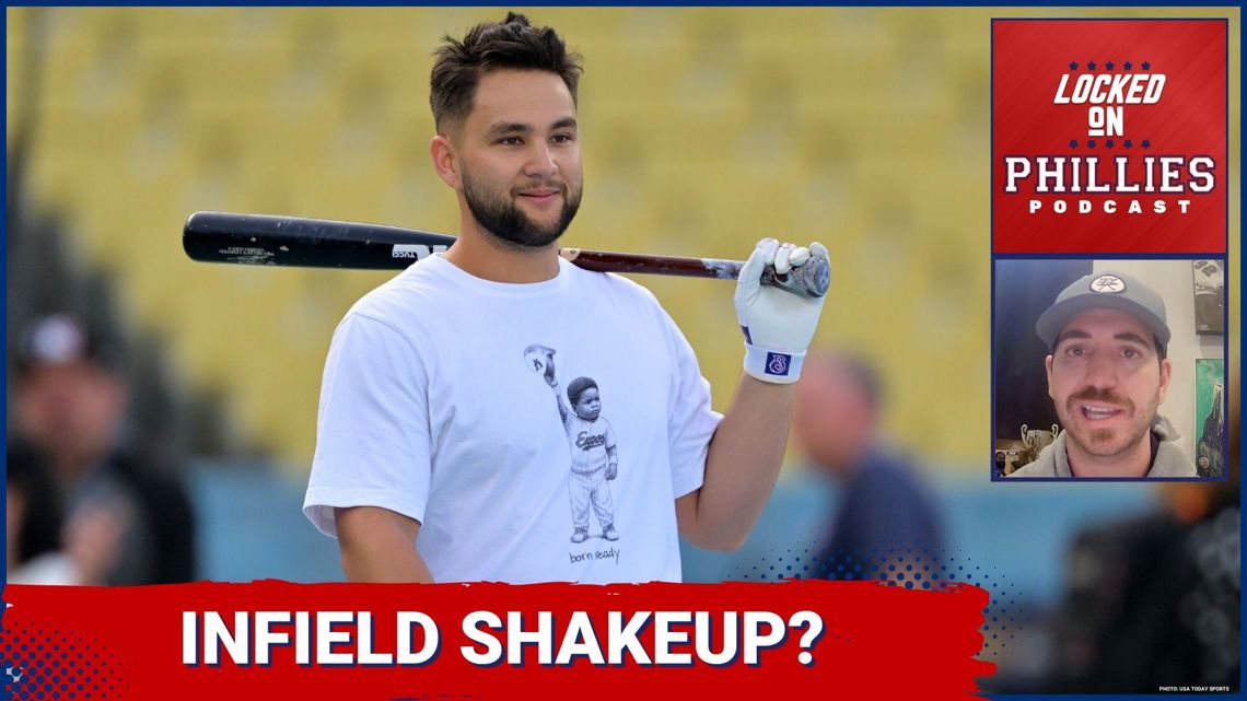 Bo Bichette Could TRANSFORM The Philadelphia Phillies Offense Into Contact Hitting Powerhouse