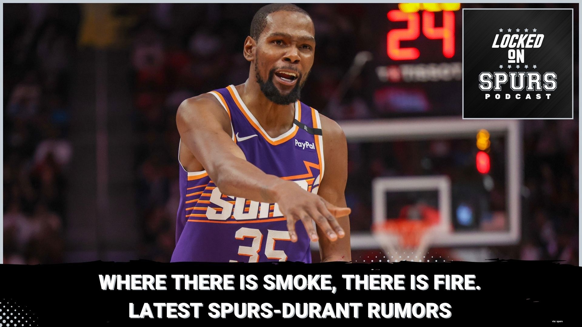 Kevin Durant to the San Antonio Spurs? Rumors are swirling!