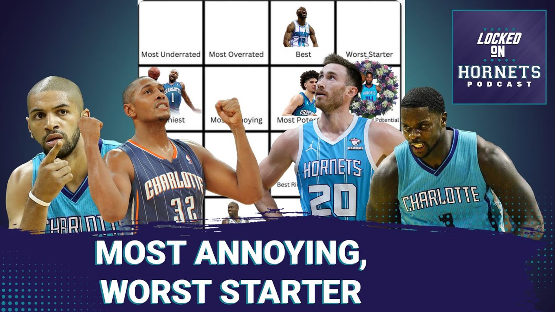 Hornets Grid: Most Annoying & Worst Starter in Hornets. Bobcats history with Nata Edwards