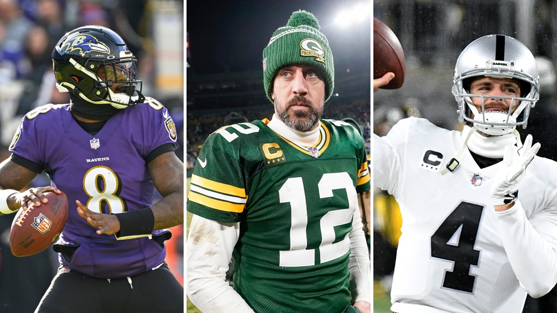 Predicting starting NFL quarterbacks in the AFC for 2023