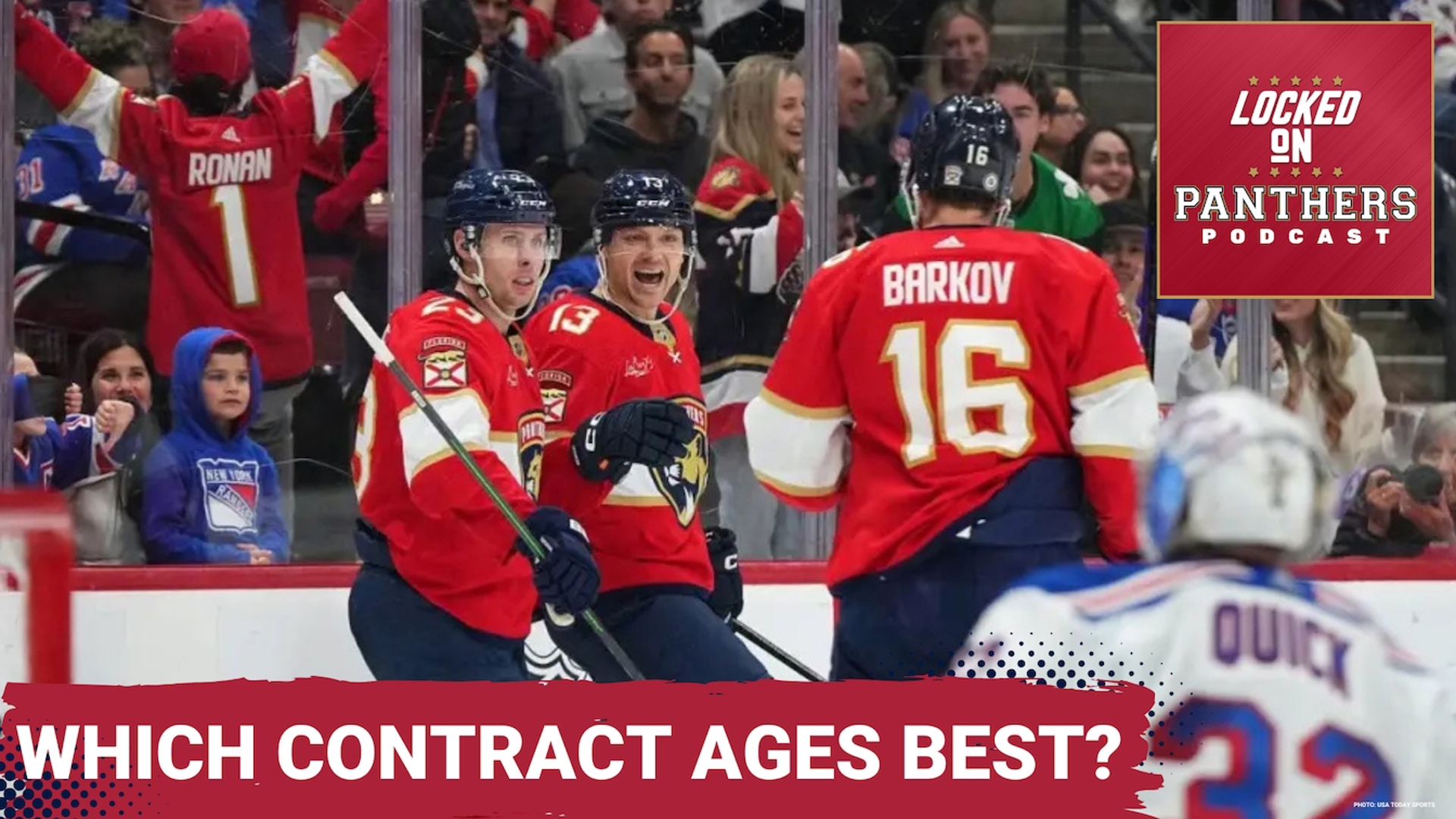 Armando Velez is here to discuss which contracts will age the best as the core is locked up for a long time.