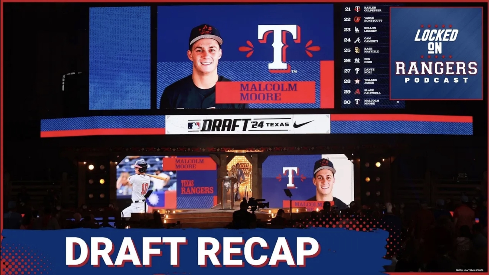 The Texas Rangers drafted Stanford catcher Malcolm Moore in the first round of the 2024 MLB Draft. Moore was the second catcher picked