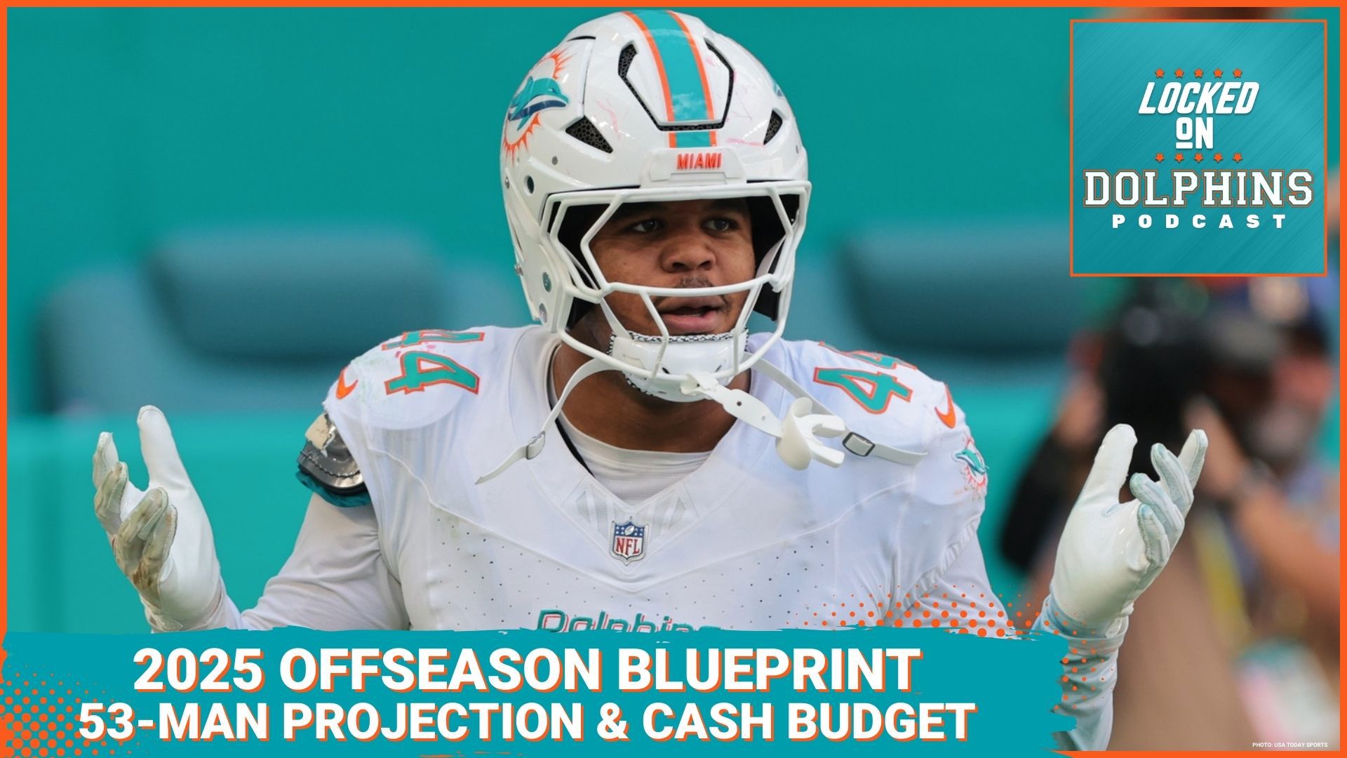With a focus on free agency, the NFL draft, and roster projections, this episode offers a deep dive into the Miami Dolphins' plans.