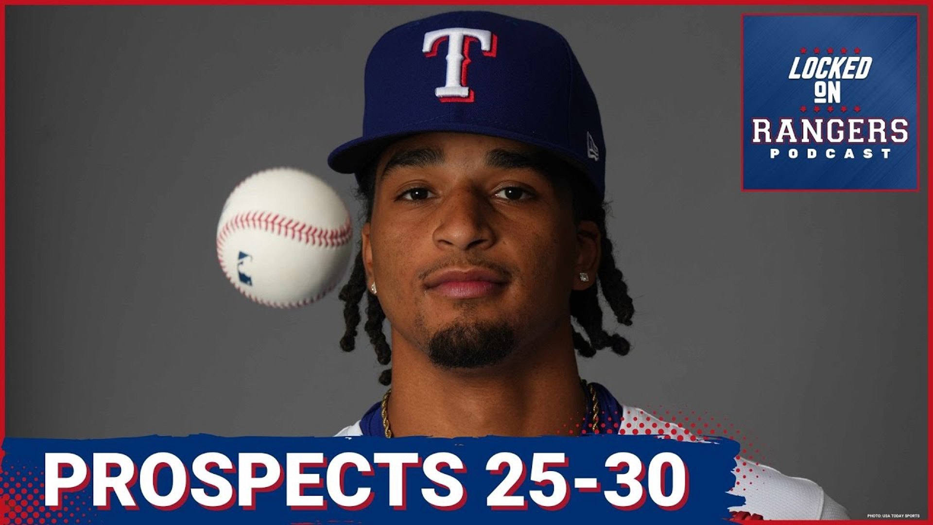 2025 Texas Rangers top 30 prospect rankings 2530. Why Skylar Hales