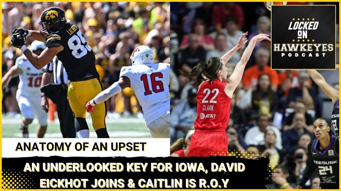 How Iowa Has Stunned Ohio State in the past & Caitlin Clark Takes