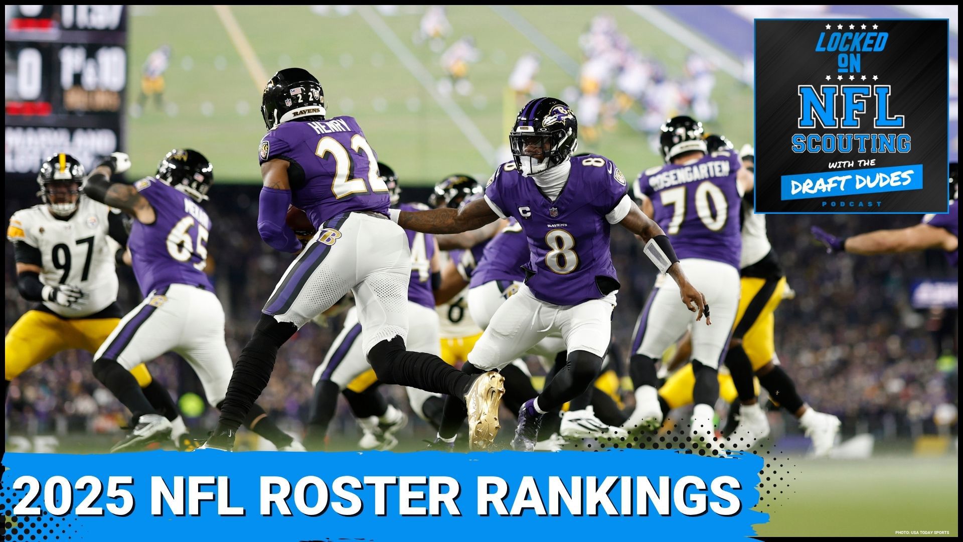 NFL roster power rankings take center stage as the Draft Dudes unveil their comprehensive analysis. Which teams have the most to work with entering the 2025 season?