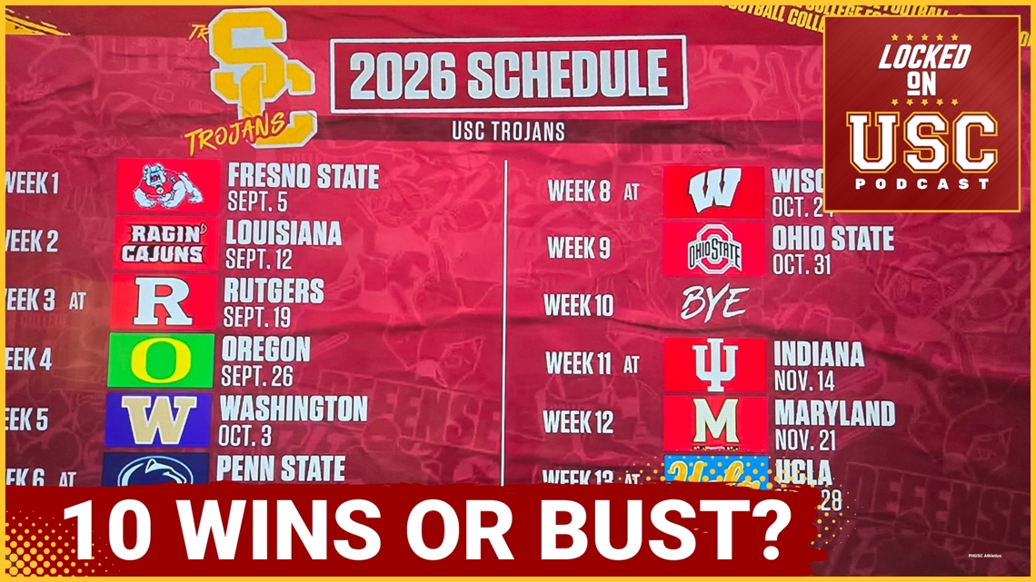 BIG TEN SHOCKER: USC Trojans MUST CONQUER Indiana in November, Schedule Breakdown & WIN Forecast