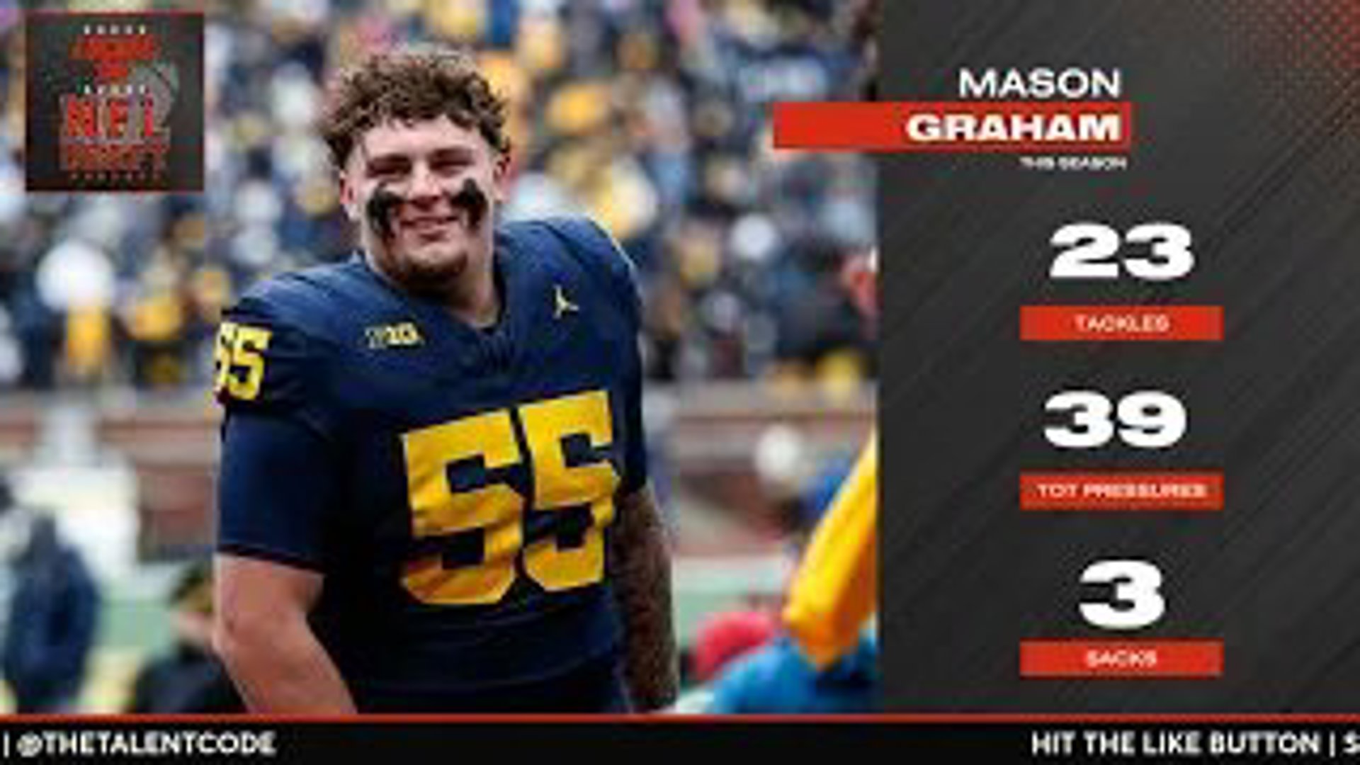 Michigan's IDL Mason Graham is a highly graded defenders in 2025 NFL ...