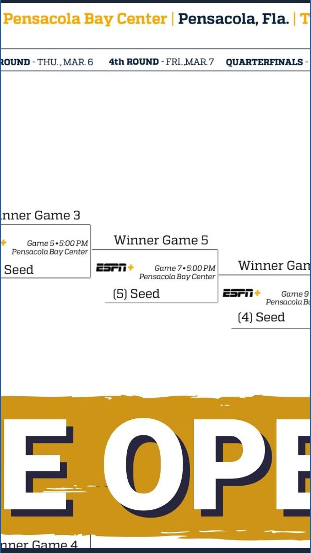 UP FOR GRABS: Up to SEVEN Teams Can Tie For 1st Place In The SUN BELT ...
