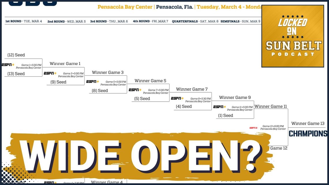 UP FOR GRABS: Up to SEVEN Teams Can Tie For 1st Place In The SUN BELT ...