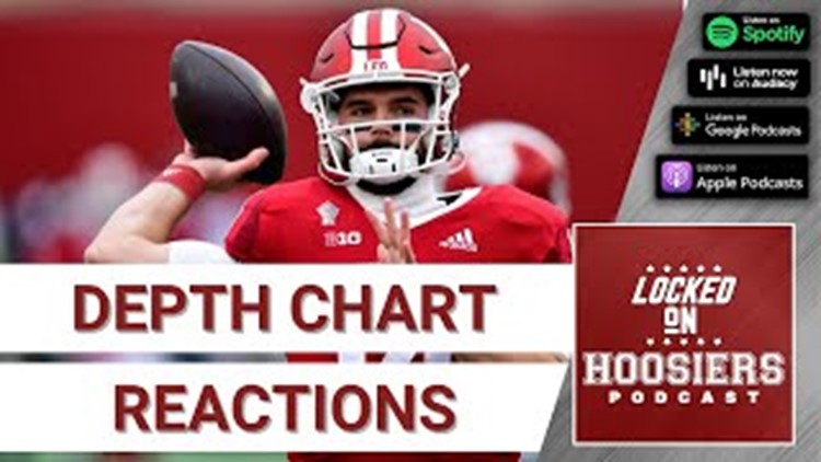 Takeaways From the First IU Football Depth Chart | Indiana University Podcast