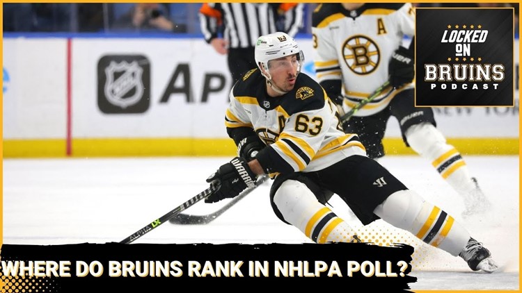 Where Bergeron, Marchand, McAvoy, Ullmark, Pastrnak, and Foligno do and don't appear in NHLPA poll