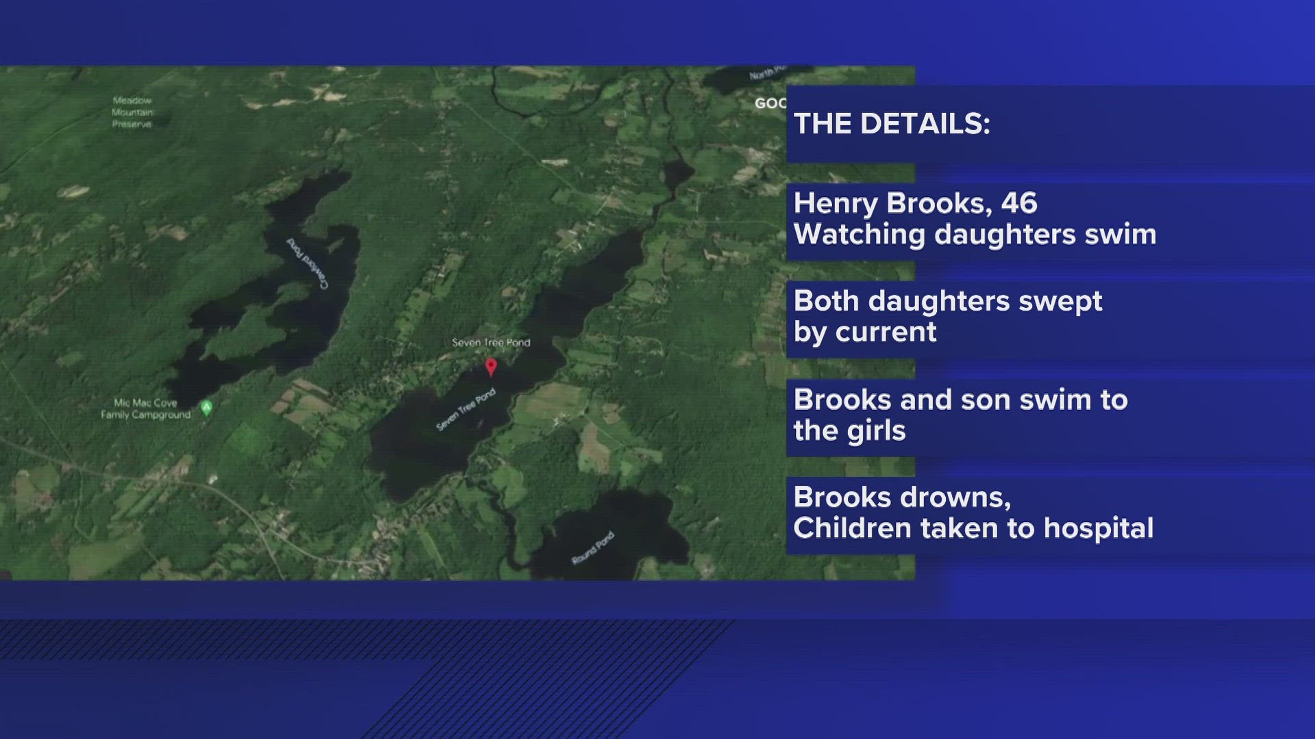 Officials say that Henry Brooks, of Hope, went into the water of Seven Tree Pond in Union to rescue his daughters with his son. His body was recovered Saturday night