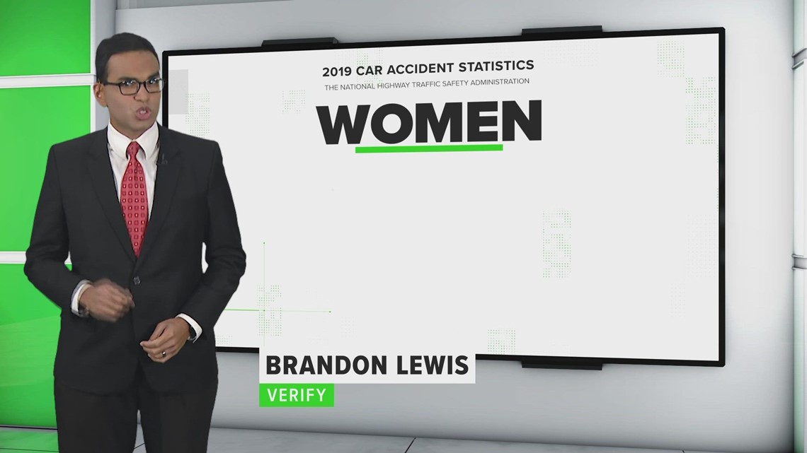 Male vs. female crash test dummies