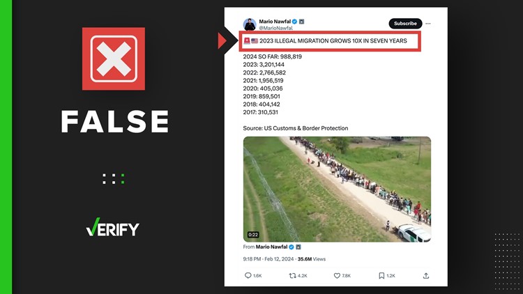 Viral post falsely claims ‘illegal migration’ has grown tenfold between 2017 and 2023